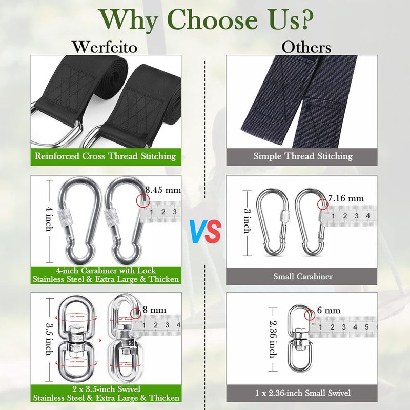 Werfeito Tree Swing Straps Hanging Kit (Set of 2), 3FT/8FT/10FT/20FT/30FT Tree Swing Straps Holds 5000 lbs with Tree Protector, Heavy Duty Carabiner and Swivel Perfect for Swings & Hammocks(20 FT) - Image 4